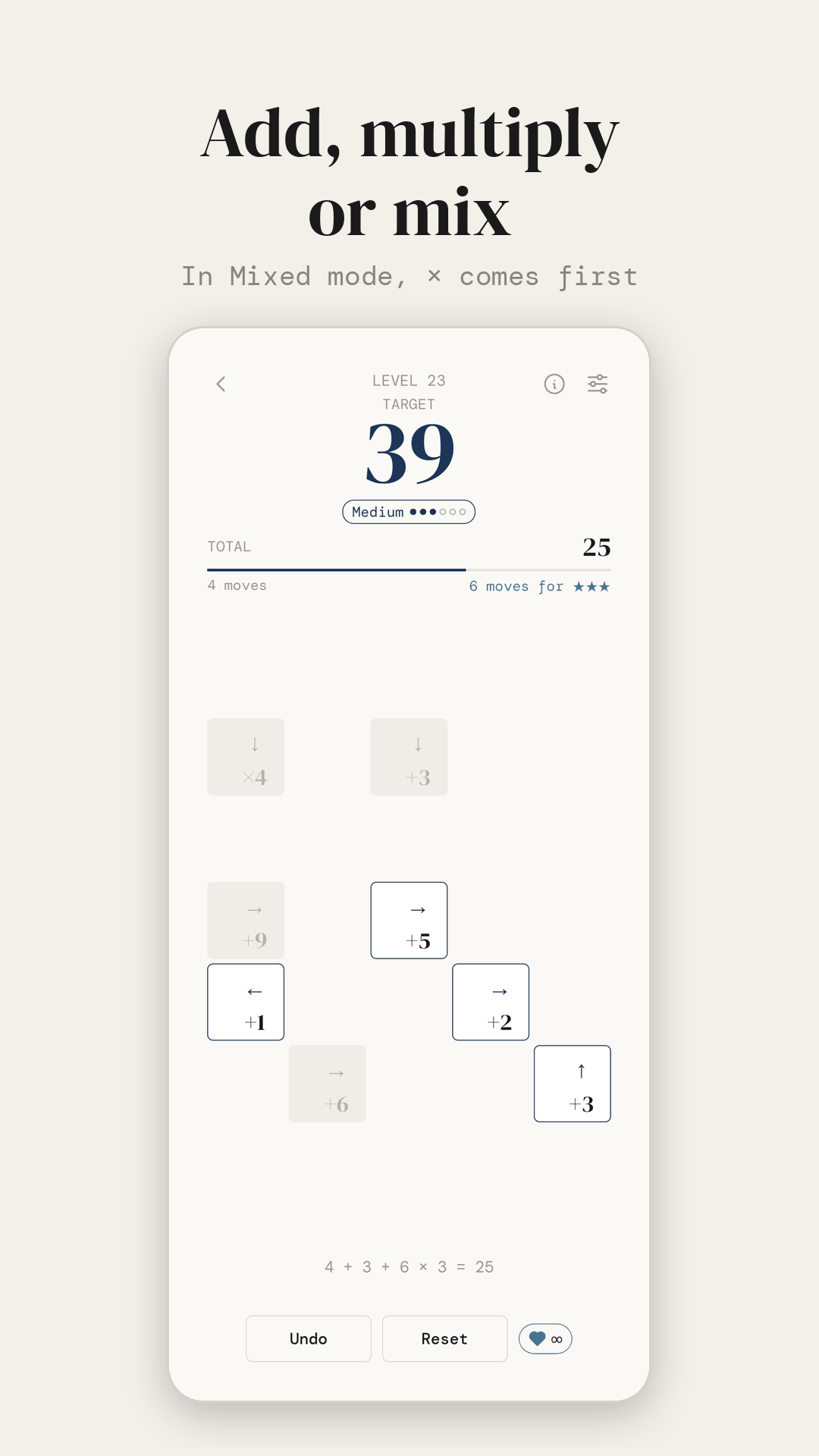 Mixed mode: 4 + 3 + 6 × 3 = 25, times goes first